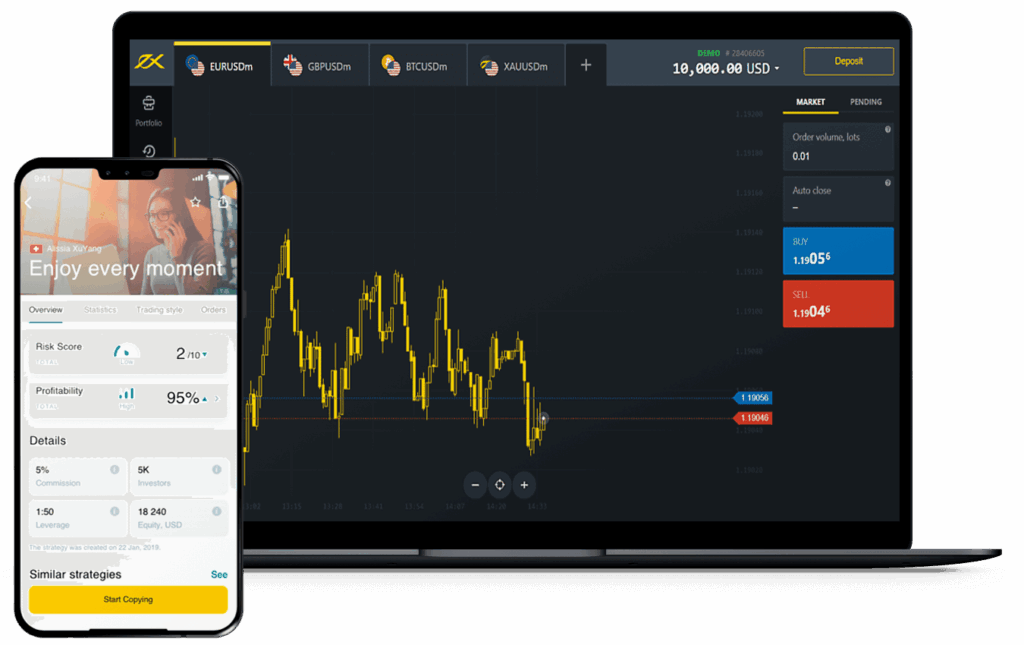 Finding the Best Time to Trade Binary Options Expert Insights Finding the Best Time to Trade Binary Options Expert Insights